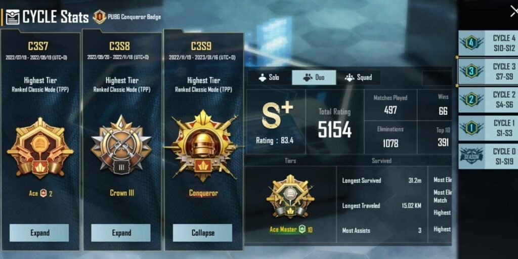 Going From Beginner to Conqueror in PUBG Mobile My Story, Tips & Tricks