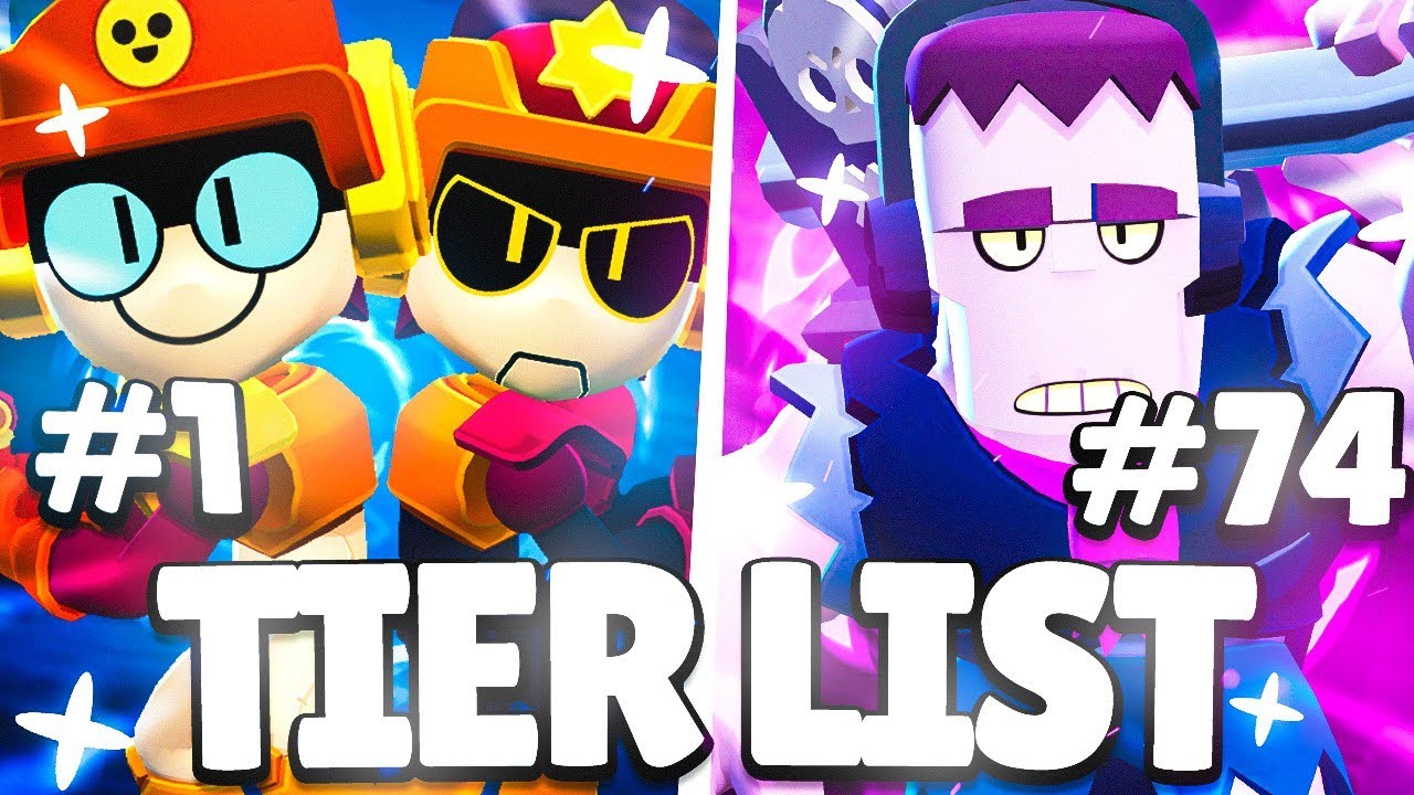 SpenLC Brawl Stars Ranking All 77 Brawlers from Worst to Best Tier