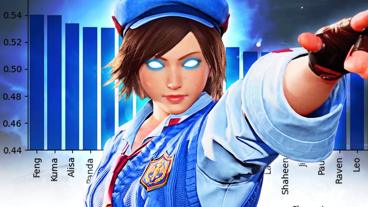 TrueUnderDawgGaming: Asuka in Tekken 8 - A Safe and Fun Character